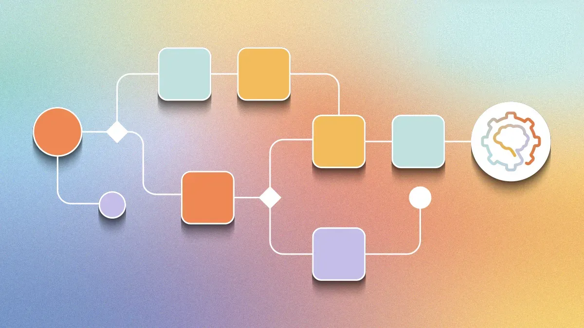The Future of Workflow Automation in AI